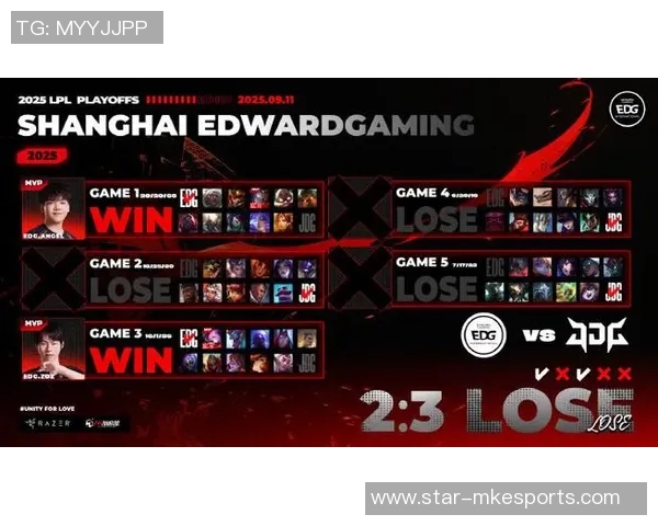 最新英雄联盟节奏排行榜揭晓EDG强势领跑全场表现引发热议