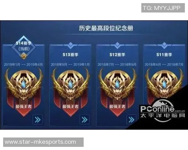 深入分析BLG在S15赛季王者荣耀中的进攻策略与战术布局 深入分析BLG在S15赛季王者荣耀中的进攻策略与战术布局