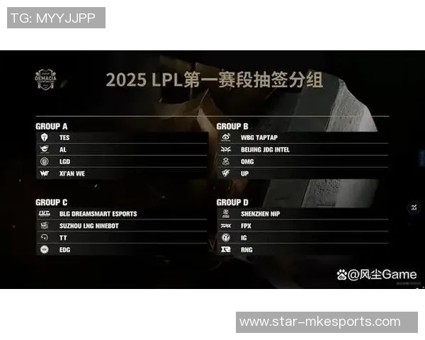 聚焦TES战队在英雄联盟S15赛季中的耐力表现与战术解析 聚焦TES战队在英雄联盟S15赛季中的耐力表现与战术解析