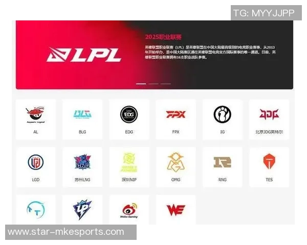 S15电竞总决赛DOTA2力量排名EDG创历史新高引发热议