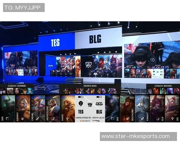 s15电竞总决赛中TES战队心理素质对比赛表现的影响分析与探讨