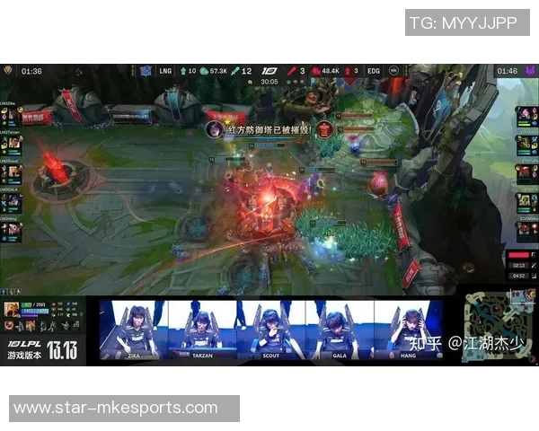 电竞赛后复盘LNG与EDG对决的实时数据分析与速度评估