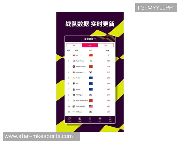电竞实时数据分析BLG阵地战表现及其得失总结