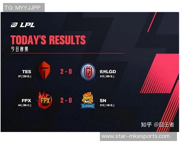 深入解析英雄联盟TES战队的区域防守策略与战术布局