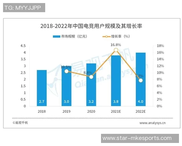 RNG耐力对比分析揭示电竞团队在比赛中的持久战优势与策略实时数据