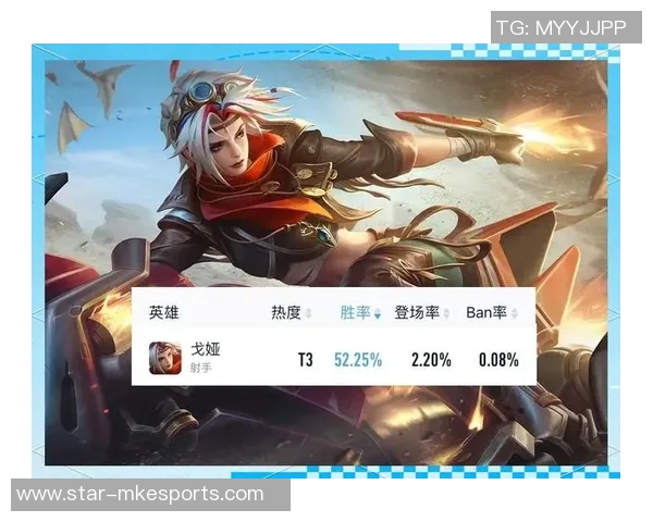 王者荣耀战术排行榜V5强势登场第六名引发玩家热议与期待实时数据