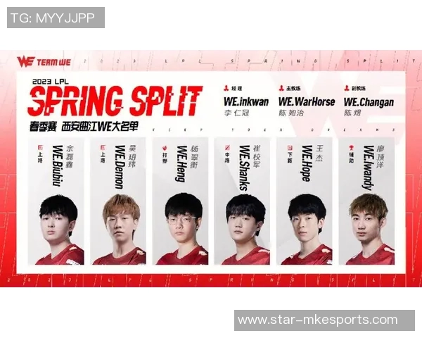 esports数据英雄联盟热点分析深入探讨WE战队的阵地战策略与执行 esports数据英雄联盟热点分析深入探讨WE战队的阵地战策略与执行