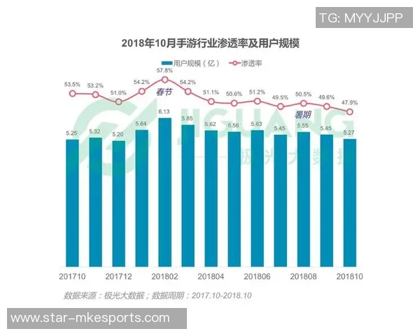 2026电竞新闻最新王者荣耀个人能力排行榜揭晓TES战队表现出色位居榜首